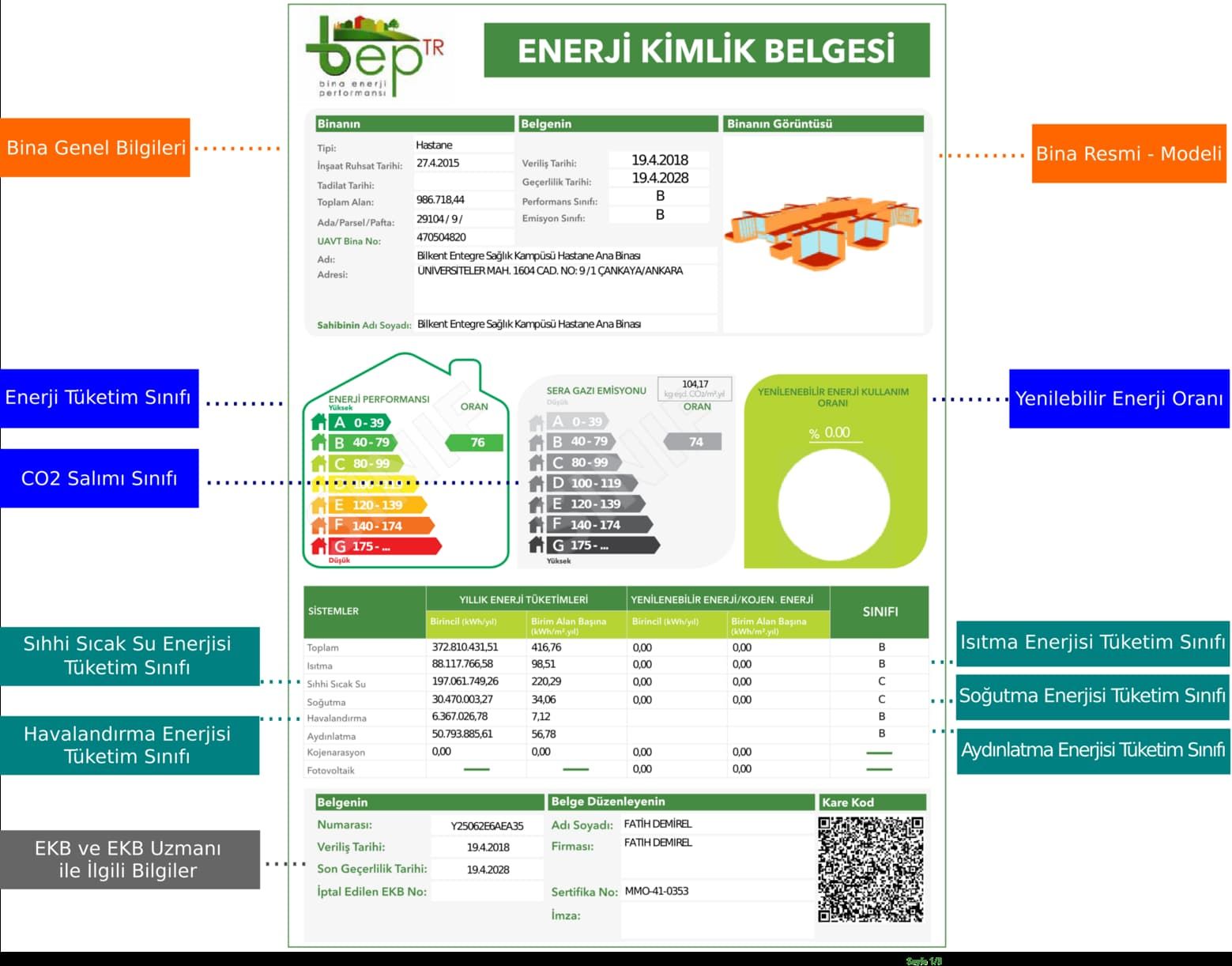 ENERJİ KİMLİK BELGESİ